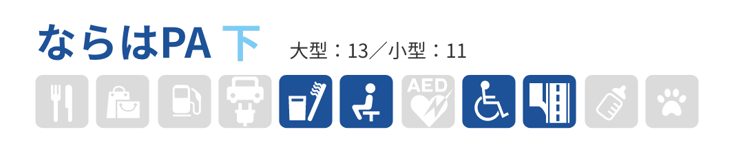 ならはPA 下　大型：13／小型：11　生活・暮らし・日用雑貨、宿泊・リフレッシュ、バリアフリー、高速道路・ETCサービス