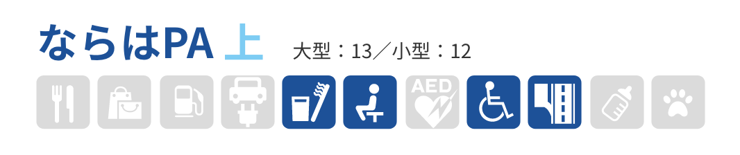 ならはPA 上　大型：13／小型：12　生活・暮らし・日用雑貨、宿泊・リフレッシュ、バリアフリー、高速道路・ETCサービス