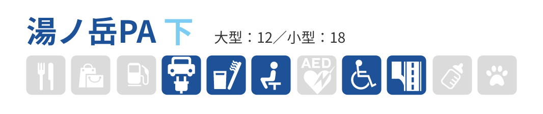 湯ノ岳PA 下　大型：12／小型：18　給電、生活・暮らし・日用雑貨、宿泊・リフレッシュ、バリアフリー、高速道路・ETCサービス