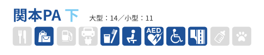 関本PA 下　大型：14／小型：11　軽食・カフェ・レストラン、お土産・産直販売、生活・暮らし・日用雑貨、宿泊・リフレッシュ、メディカル、バリアフリー、高速道路・ETCサービス