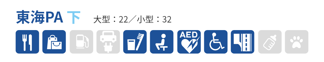 東海PA 下　大型：22／小型：32　軽食・カフェ・レストラン、お土産・産直販売、生活・暮らし・日用雑貨、宿泊・リフレッシュ、メディカル、、バリアフリー、高速道路・ETCサービス