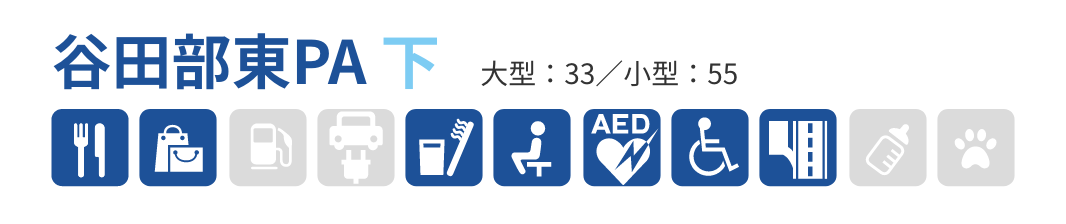 谷田部東PA 下　大型：33／小型：55　軽食・カフェ・レストラン、お土産・産直販売、生活・暮らし・日用雑貨、宿泊・リフレッシュ、メディカル、、バリアフリー、高速道路・ETCサービス