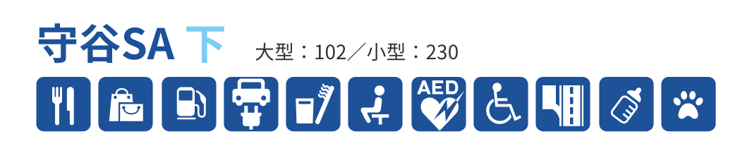 守谷SA 下　大型：102／小型：230　軽食・カフェ・レストラン、お土産・産直販売、給油、給電、生活・暮らし・日用雑貨、宿泊・リフレッシュ、メディカル、、バリアフリー、高速道路・ETCサービス、子ども、ペット