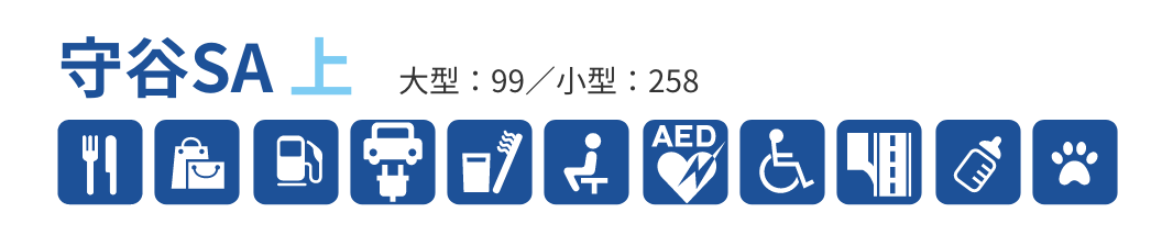 守谷SA 上　大型：99／小型：258　軽食・カフェ・レストラン、お土産・産直販売、給油、給電、生活・暮らし・日用雑貨、宿泊・リフレッシュ、メディカル、、バリアフリー、高速道路・ETCサービス、子ども、ペット